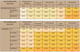 Informaci�n proceso de escolarizaci�n 2026-2027