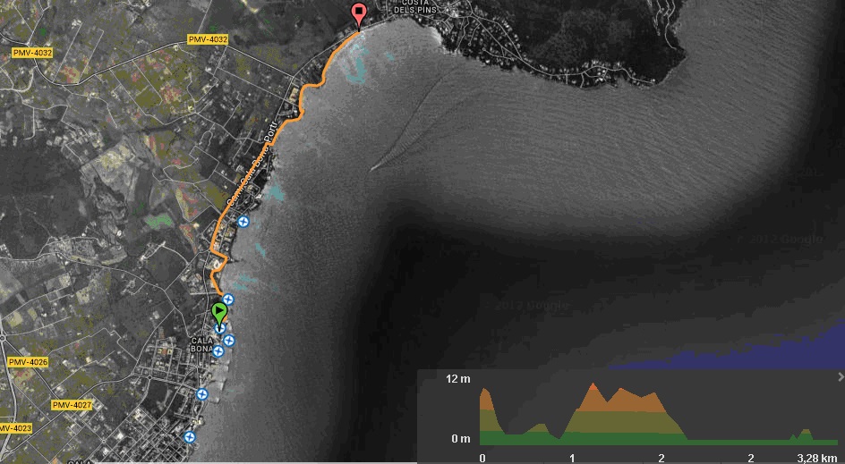 4. Ruta costanera