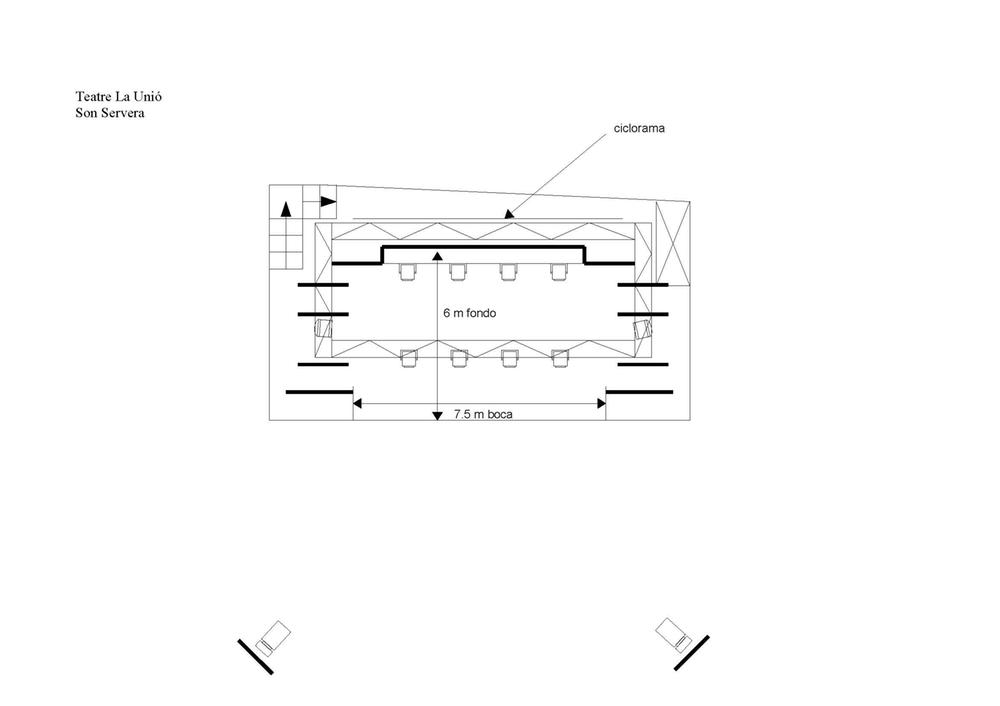 Plano escenario