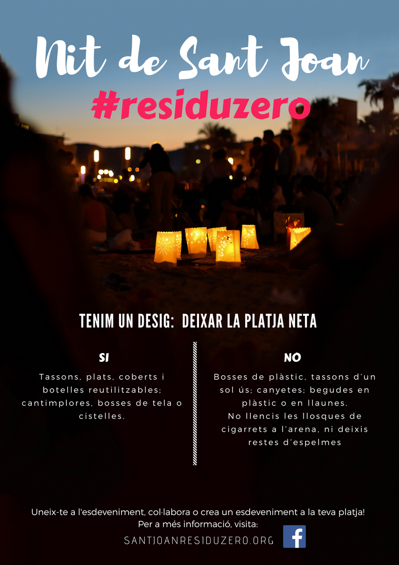 Residu Zero